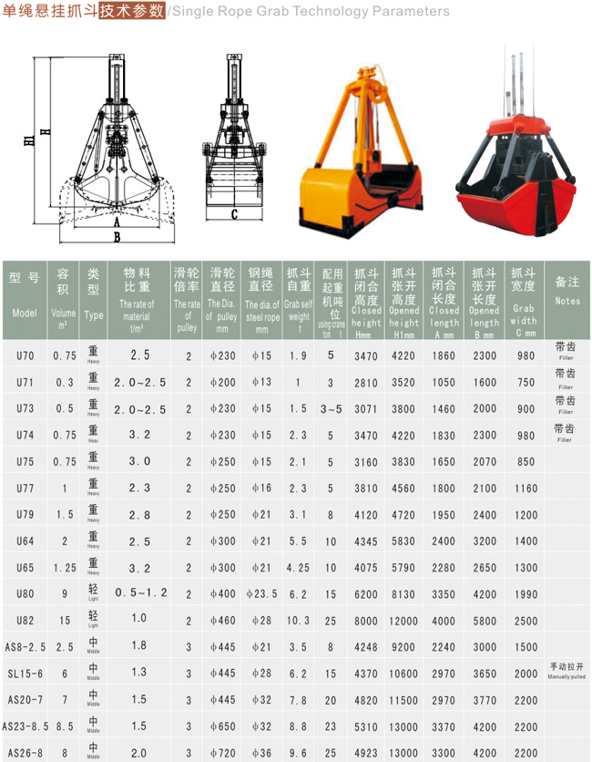 單繩懸掛抓斗說(shuō)明參數(shù)2