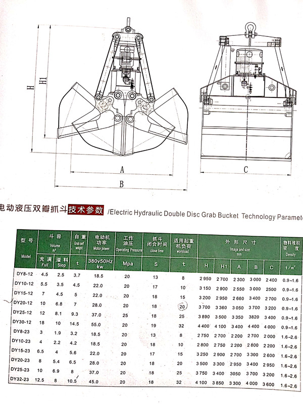 電動(dòng)液壓雙瓣抓斗參數(shù)表_副本